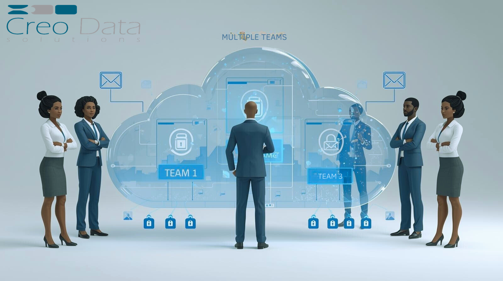 Managing Multiple Teams Securely